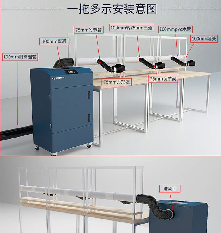 三防涂覆煙霧凈化器DX6000